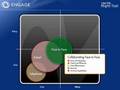 Multimode Communication Tool