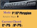 F# (Gb) Phrygian Backing Track for any instrument F# (Gb) Phrygian Backing Track for any instrument