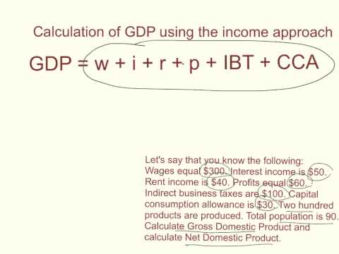 how to measure gdp using income approach