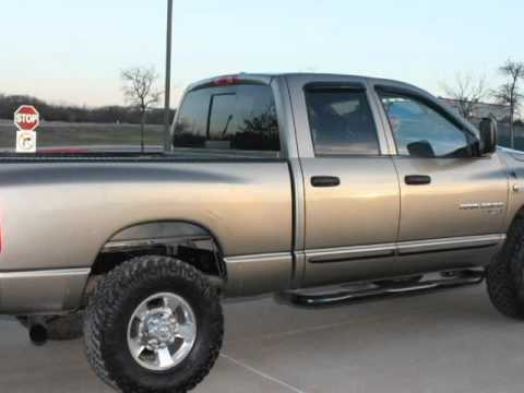 how to finance tires