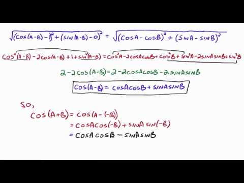 how to prove summation formulas