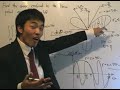 Multiple Integral Double Integral | RM. Multiple Integral Double Integral | RM.