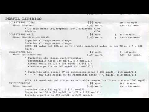 how to test for low vitamin d