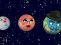 The Planets