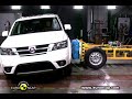www.euroncap.comFrontal Impact takes place at 64 Km/h, 40% of the width of the car striking a deformable barrier. In the side impact, a mobile deformable barrier impacts the driver's door at 50 km/h. In the pole test, the car tested is propelled sideways at 29km/h into a rigid pole.