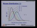 Lecture - 20 Mobile Radio Propagation II