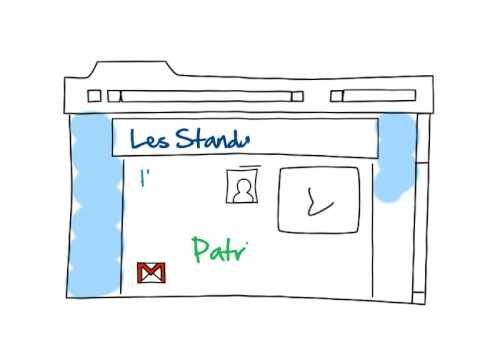Image de prévisualisation YouTube