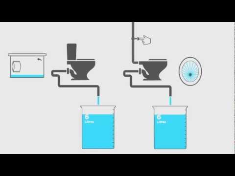 how to unclog a water efficient toilet