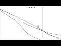 Line Rider Line Rider
