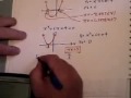 Solving a Quadratic Equation by Graphing