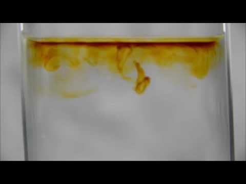 how to dissolve iodine