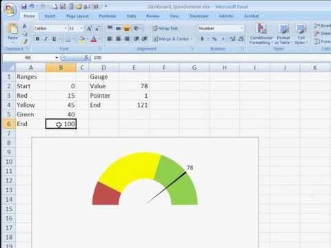how to create a gauge chart in excel