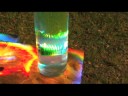 BOIL WATER WITH THE SUN Solar heating with a Fresnel Lens Solar Heating an Aluminum Heat Sink