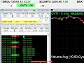 Day Trading Video 1/7/08