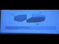 estudio-de-marketing-directo-y-online-2007-i.html