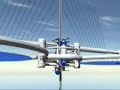 Space Tourism