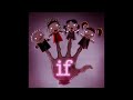 Mindless Self Indulgence – Never Wanted to Dance