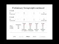 Swingweighting Golf Clubs Webinar Part 5 of 8