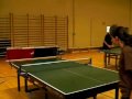 TOPSPIN with new SPEED RETURNBOARD 2008 TOPSPIN with new SPEED RETURNBOARD 2008