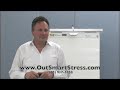 33. Affirmations/Weight Loss Be-Do-Have Model  EFT
