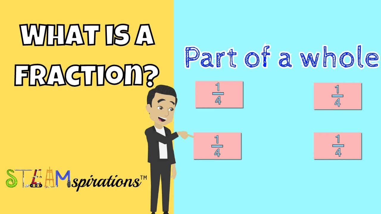 What is a fraction? | Numerator, Denominator & Part of a Whole #mathbytes