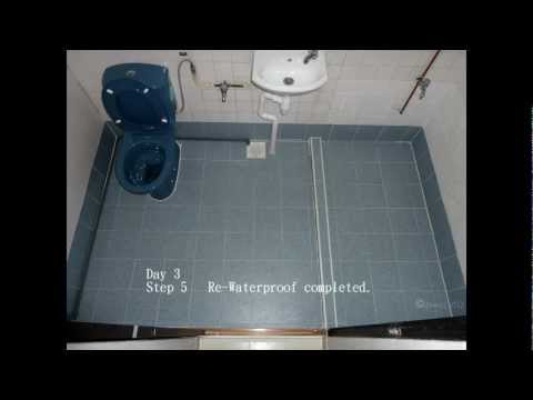 how to calculate wc premium in india