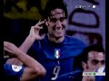 Riassunto Mondiali 2006