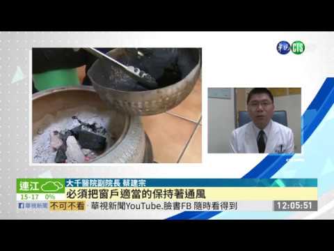 108 12 10華視新聞:通風不足燒炭火取暖 女移工昏倒送醫