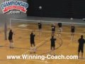Volleyball Coaching - Setting Instruction Skills video