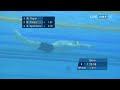 SchwimmEM Eindhoven 2008: Markus Rogan Gold in 1:55,85