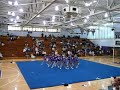 SCRANTON CHEERLEADING SCRANTON CHEERLEADING
