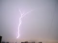 MOSCOW.SKYSKY