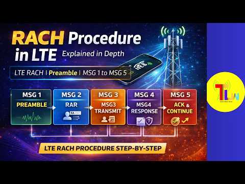 RACH Procedure in LTE Explained in Depth | LTE RACH |Preamble| MSG 1 to MSG 5