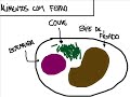 Pega fogo cabar� - Vers�o animada
