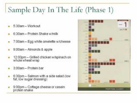 p90x advice - P90X Diet & Nutrition Plan Tips http://www.getfitwithchad.com I get asked all the time for help & advice for following the P90X Nutrition Plan. If you have a...