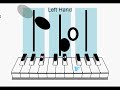 How to play Pork and Beans on piano How to play Pork and Beans on piano