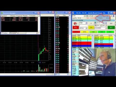 Day Trading -How to handle a $5,000 loss? – Meir Barak