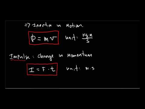 how to calculate impulse
