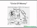 Absolutely Free Affiliate Marketing Tutorials And Cheat Sheets