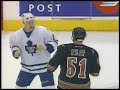 Peat vs Belak Peat vs Belak