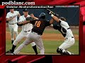 Former Red Sox Star Jose Offerman Arrested For Bat Attack