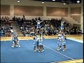 South High School cheerleaders at PPAACC 3-15-08 South High School cheerleaders at PPAACC 3-15-08