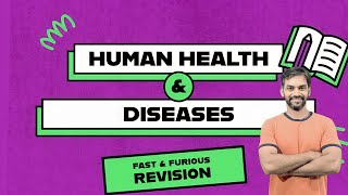 Human Health and Diseases  Fast and Furious Revisi