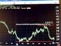 TradingwithTK