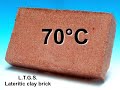 (1) Bricks made at low temperature, low energy, low cost
