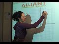 linear  equations 05  graph  y=4x-2 mg14 sp tg1.wmv