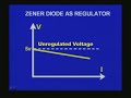 Lecture - 9 Zener Diode Characteristics Lecture - 9 Zener Diode Characteristics