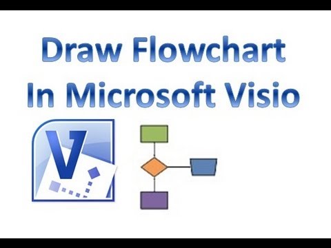 how to draw flow chart