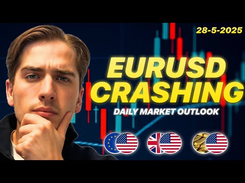 EURUSD Sells Today! | Daily Forex Market Outlook: EURUSD, GBPUSD, GOLD, DXY & More | Ep. 651