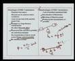 Module 1 Lecture 1 Power System Operations and Control